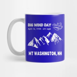 Big Wind Day Anniversary Mount Washington New Hampshire Mug